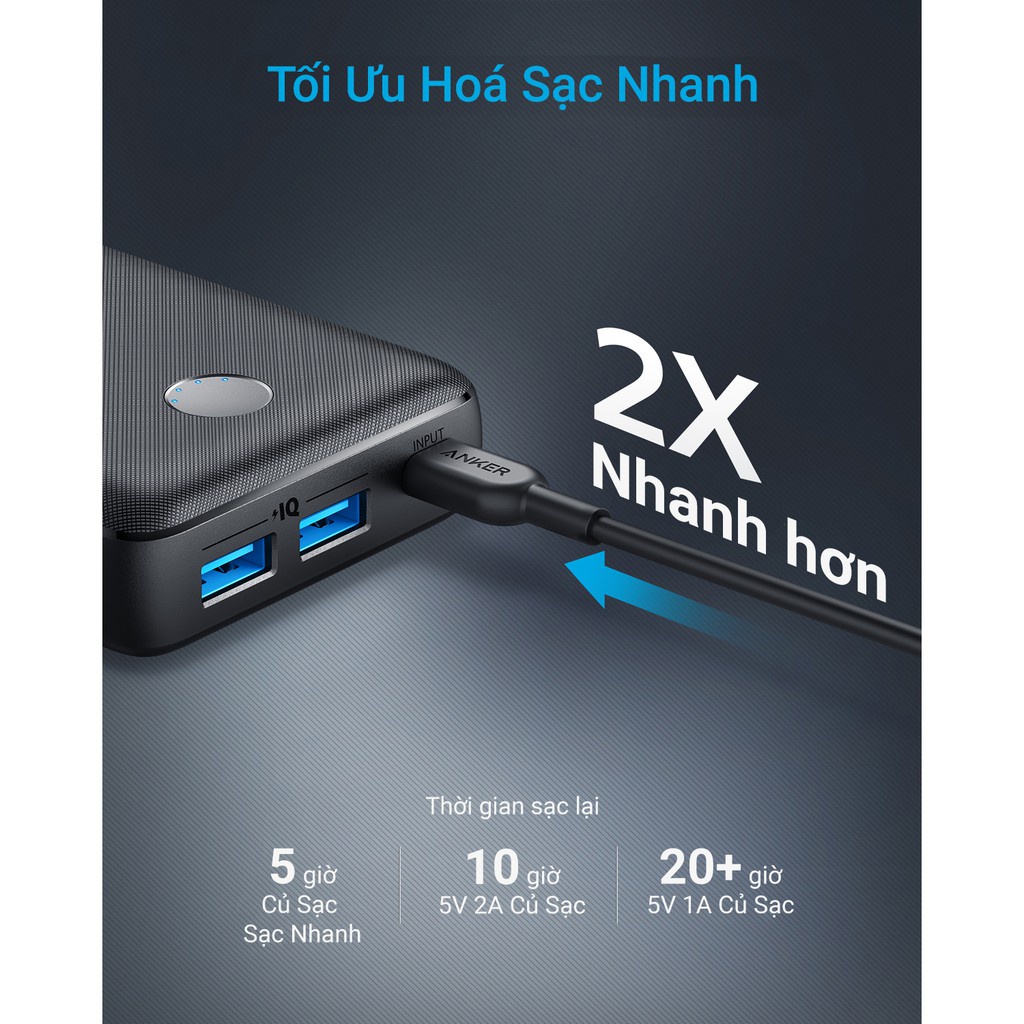 Pin sạc dự phòng ANKER PowerCore Select 20000mAh - A1363 sạc siêu nhanh cho các dòng điện thoại
