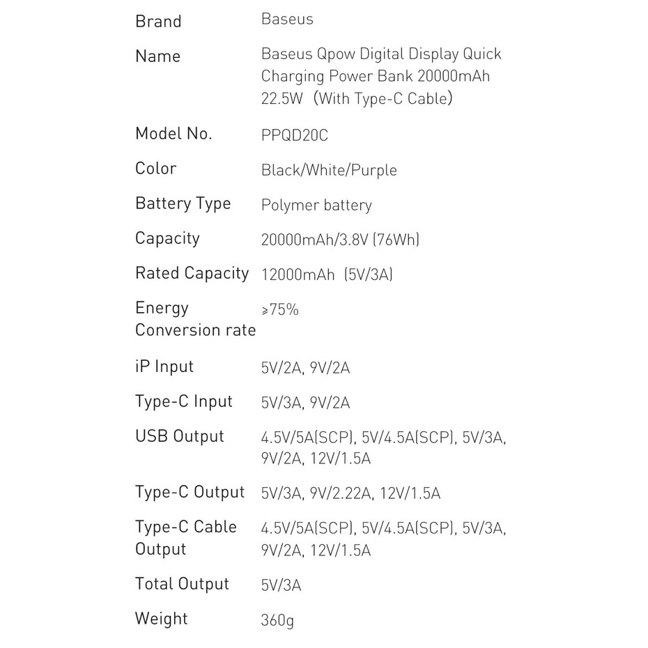 Sạc dự phòng Baseus 20000mAh 20W sạc nhanh PD QC màn hình LED hiển thị pin cho IPhone Samsung
