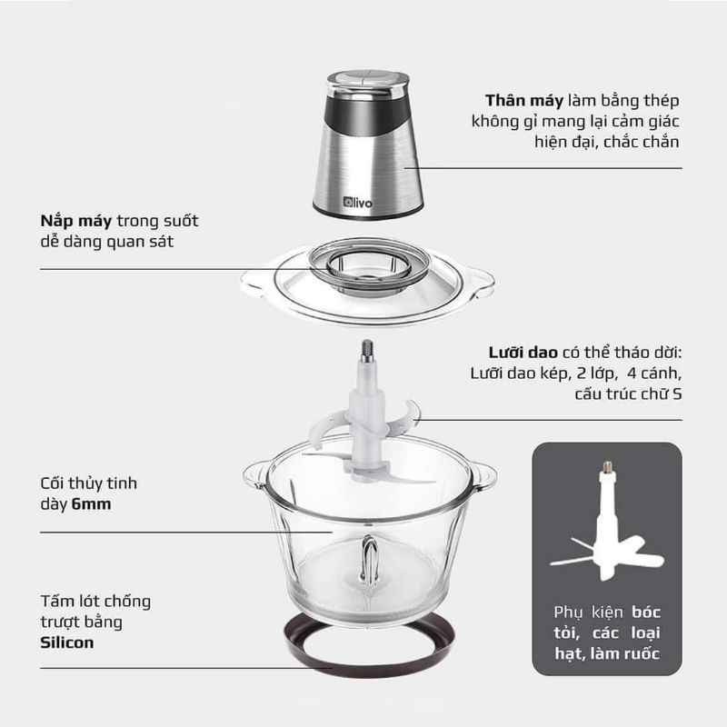 Máy xay thịt OLIVO FC21