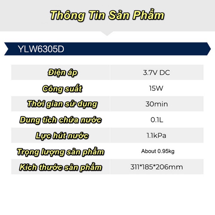 Euro Home - Máy lau kính, lau cửa sổ Nhật Bản LifeYIL YLW6305D