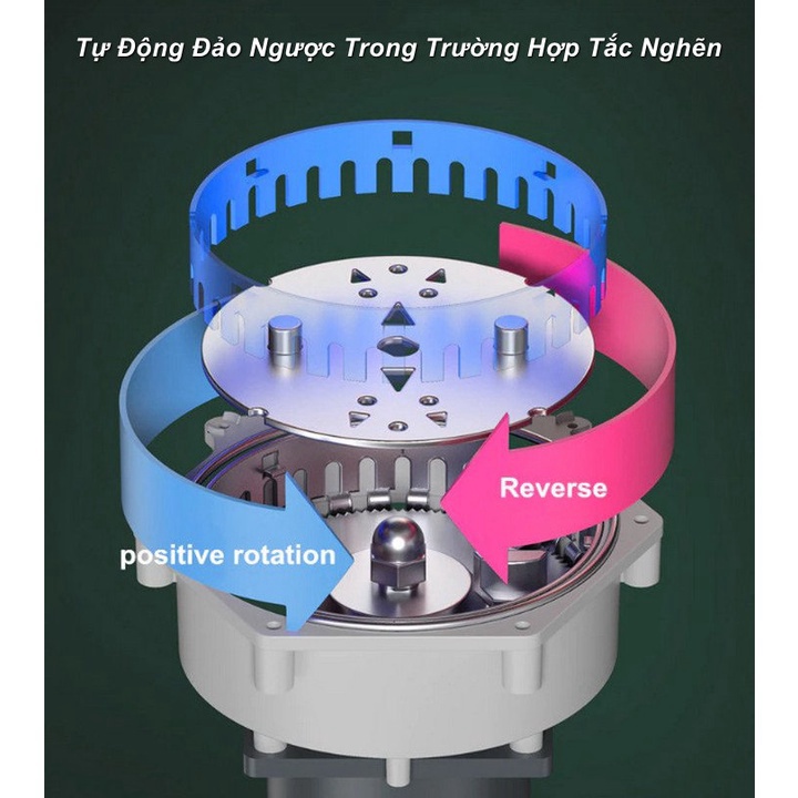 Euro Home - Máy hủy rác, xử lý thực phẩm thải nhà bếp Memoria 650w Garbage Disposal