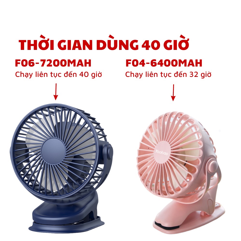 Quạt Để Bàn Mini F06 7200mAh 40 Tiếng Liên Tục F04 6400mAh - 15 Tháng