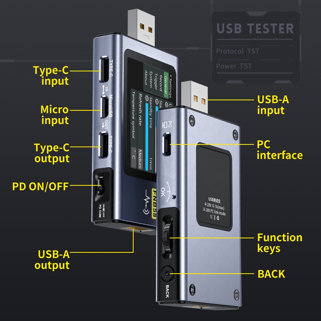 PO-Vạn Năng Màn Hình Lớn HD Chuyên Dụng,Vôn Kế USB PO-FNB58
Đồng Hồ Đo