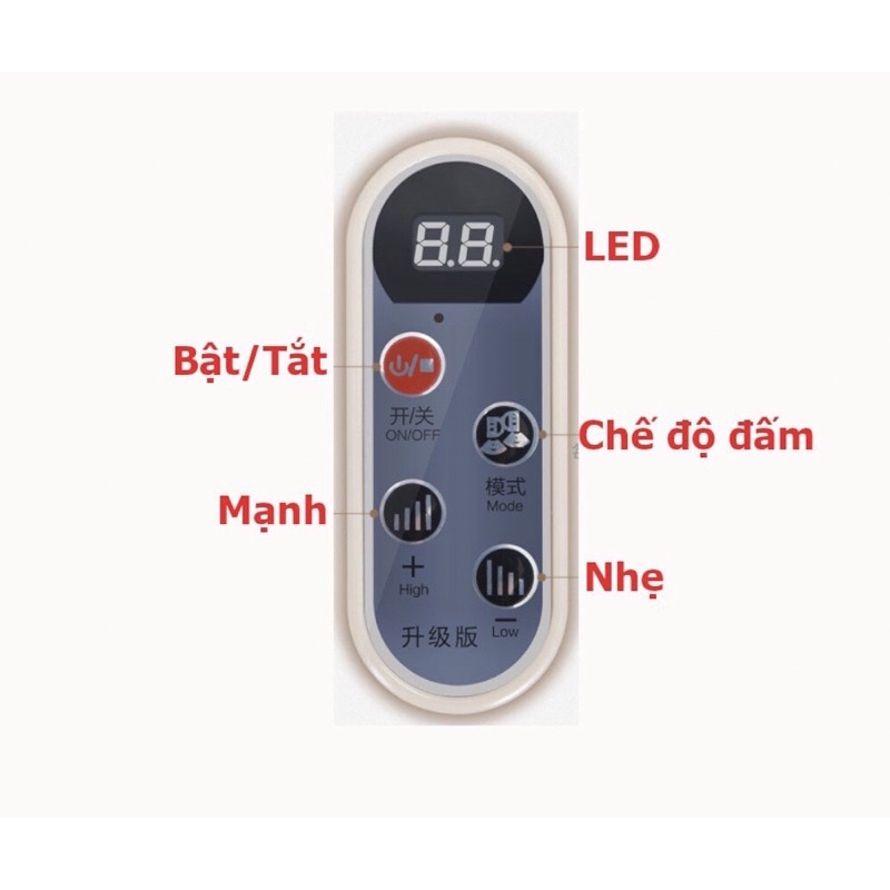 Đai masage đấm bóp lưng, vai, gáy, toàn thân Cervical massage shawls