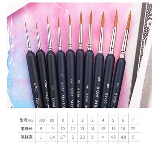 Cọ tỉa trung quốc (siêu rẻ)
