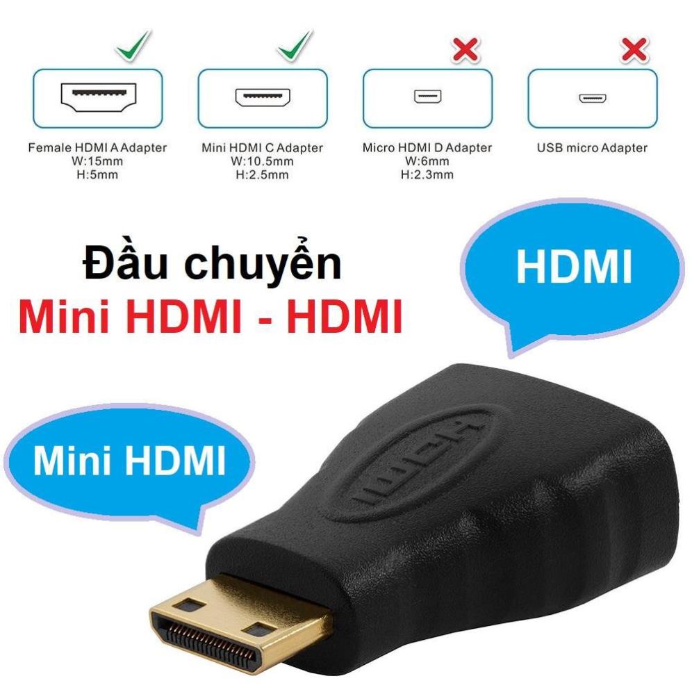 Đầu Chuyển Mini HDMI sang HDMI (1080P)