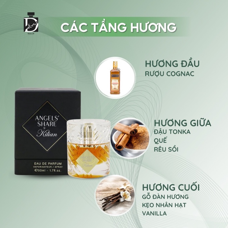 Nước hoa nam nữ chiết kilian angles' share edp mẫu thử 10ml. Quyến rũ, sang trọng Dallas895