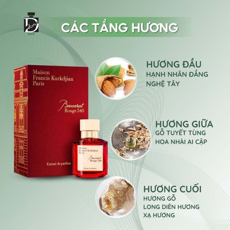 Nước hoa chiết MFK Baccarat rouge 540 edp mẫu thử 10ml nước hoa unisex cao cấp hương hoa cỏ ngọt ngào Dallas895