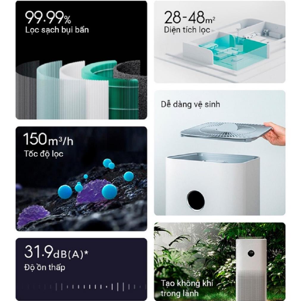 Máy Lọc Không Khí Xiaomi Air Purifier 4 Lite  - Bản Quốc Tế Phù Hợp Không Gian 40 m2 - Bảo Hành 12 Tháng
