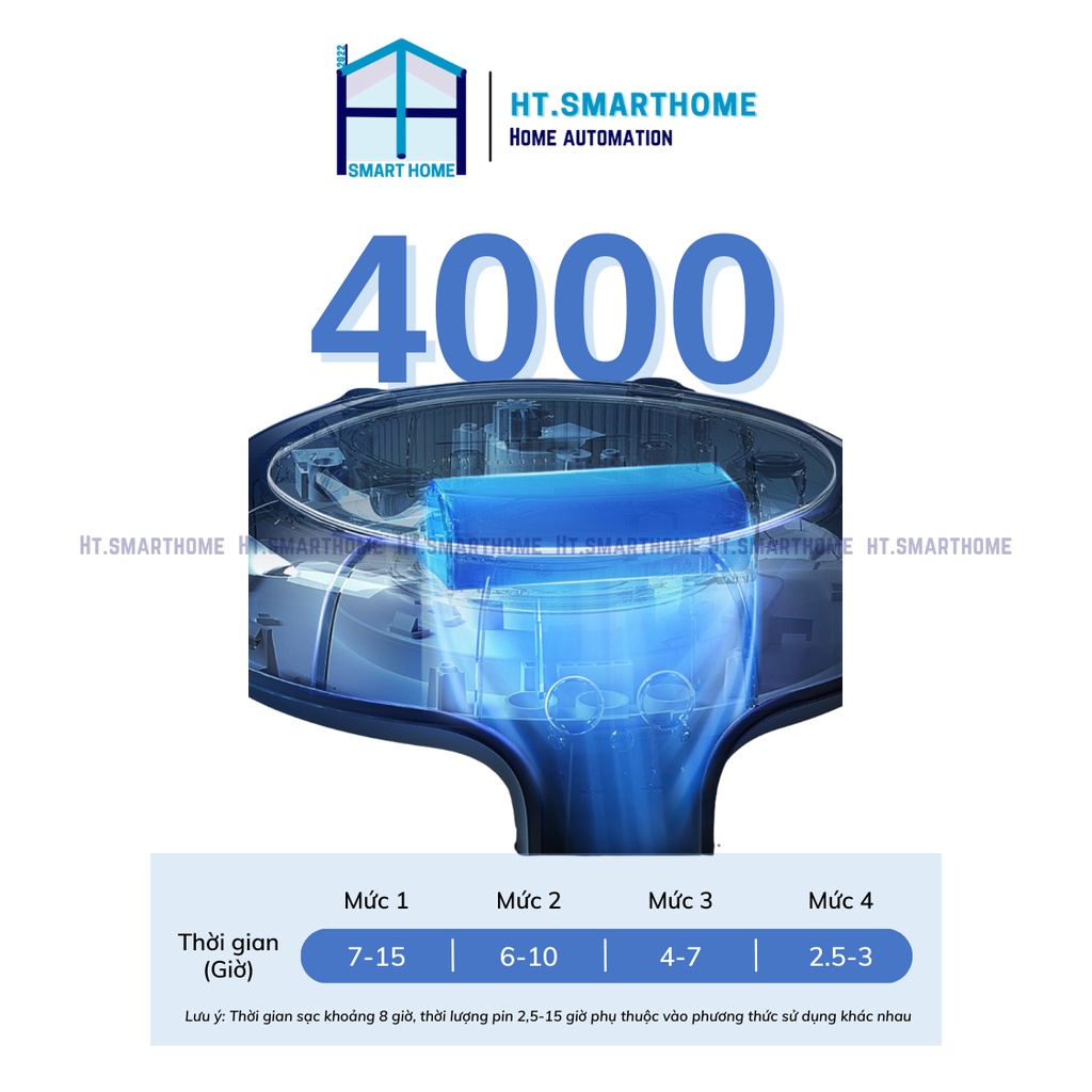 Quạt tích điện mini Edon E808 để bàn, treo tường - Thời gian sử dụng lên đến 10h 4000mAh tích hợp đèn