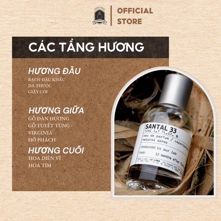 Nước Hoa Unisex Chiết Mini Santal 33 EDP Mẫu Thử 10ml