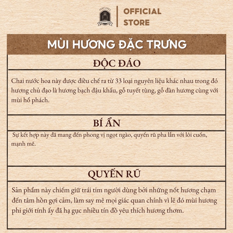 Nước Hoa Unisex Chiết Mini Santal 33 EDP Mẫu Thử 10ml