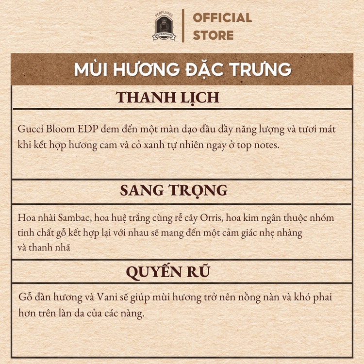 nước hoa nữ gucci bloom edp chiết 10ml, quyến rũ, sang trọng, quý phái Xqoffical | BigBuy360 - bigbuy360.vn