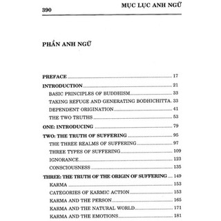 Sách - Tứ Diệu Đế ( Đức Đạt Lai Lạt Ma)