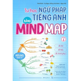 Sách - tự học ngữ pháp tiếng anh bằng mindmap tập 1