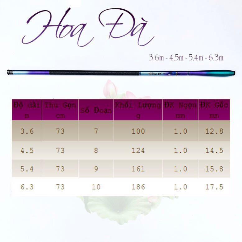 Cần câu tay Hoa Đà  độ cứng 3H siêu nhẹ