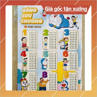 Bảng cửu chương phép nhân và phép chia cho bé - Shop Lemarsx