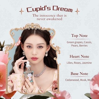 (FLOWER KNOWS) Vial sample nước hoa Flower Knows