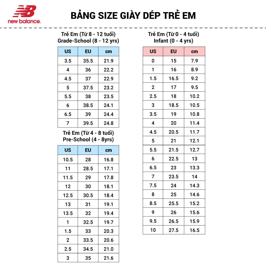 Giày sneaker trẻ em New Balance Classics - YV996LC3