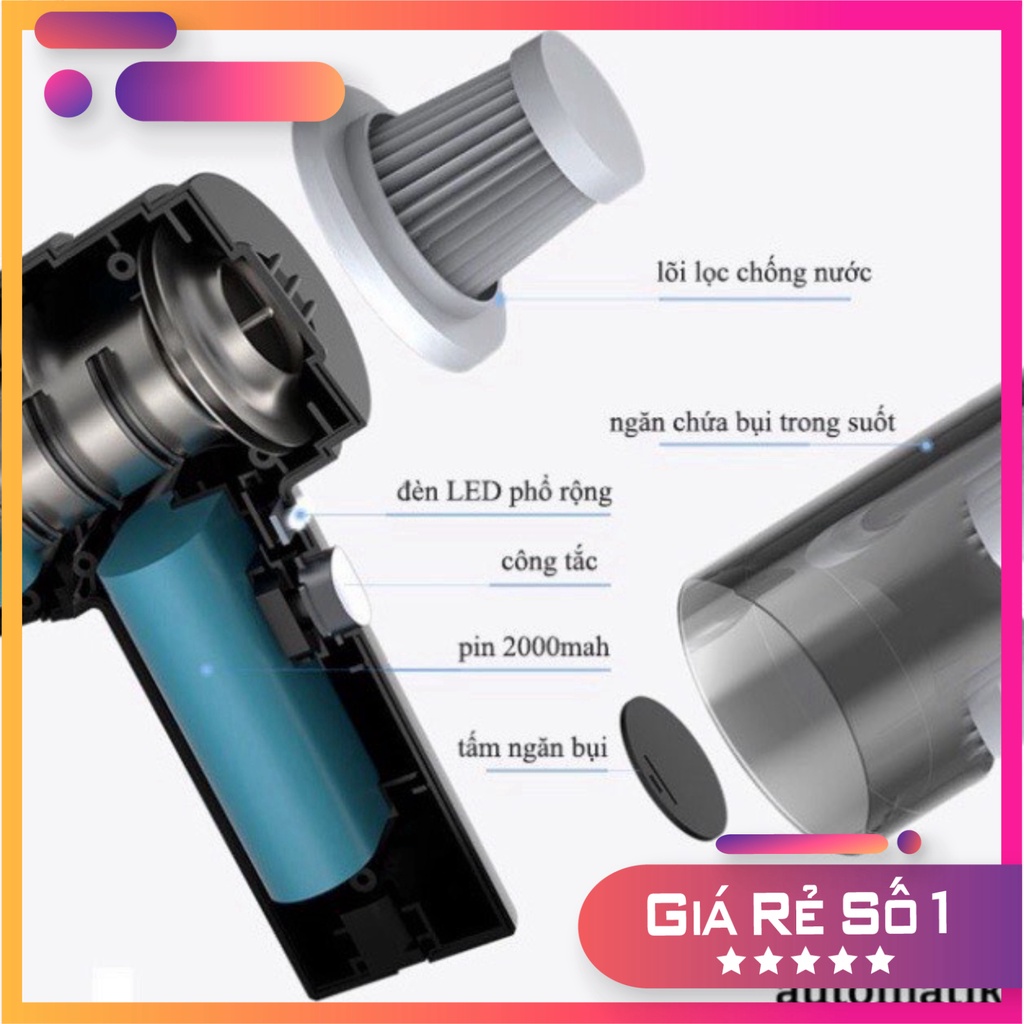 Máy hút bụi cầm tay - Máy hút  không dây lực hút siêu mạnh sử dụng pin sạc, dùng hút bụi ô tô, bụi giường thảm vv. Đẹp | BigBuy360 - bigbuy360.vn