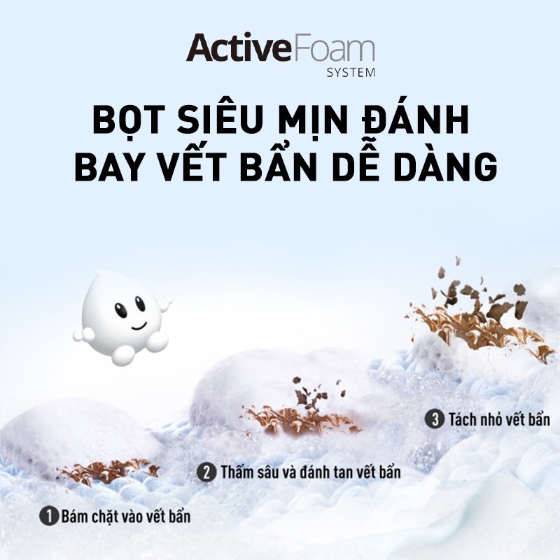 Máy Giặt Cửa Trước Panasonic NA-S96FG1WVT- Diệt Vi Khuẩn 99.9%