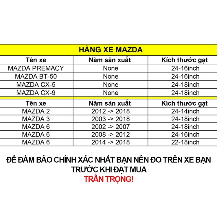Gạt mưa ô tô LƯỠI KÉP, gạt kính 2 lưỡi xe oto Mazda 2,Mazda 3,Mazda 6,Mazda CX-5,Mazda CX-8,Mazda CX-30, Mazda BT-50