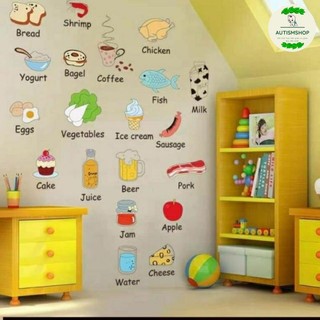 Decal dán tường cho bé - decal thức ăn tiếng Anh
