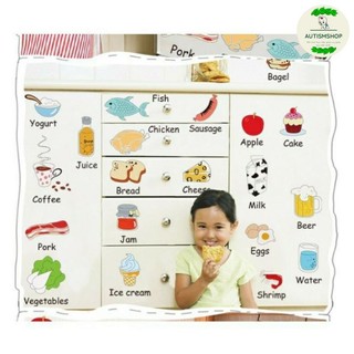 Decal dán tường cho bé - decal thức ăn tiếng Anh