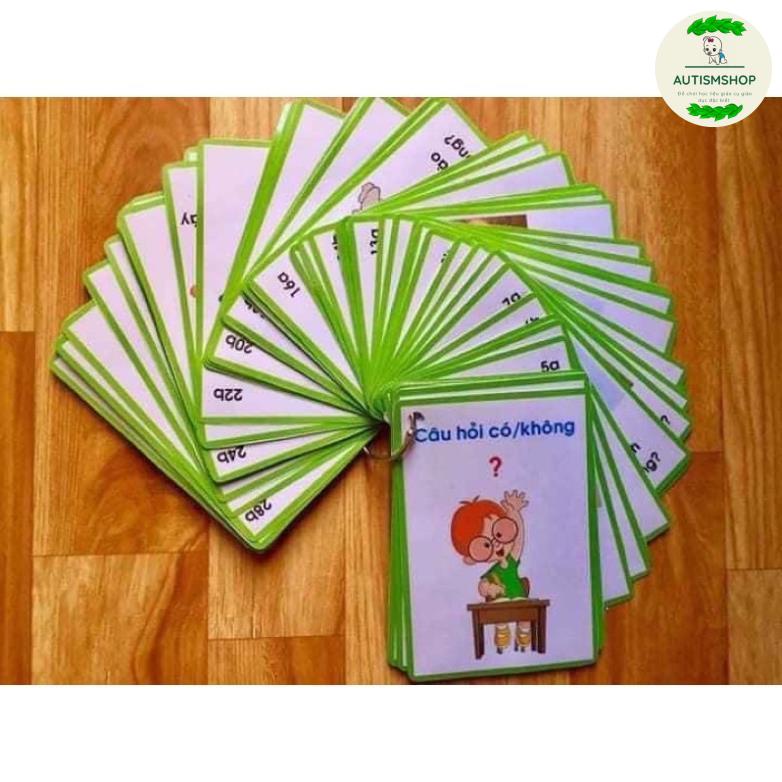 Câu hỏi Có Không