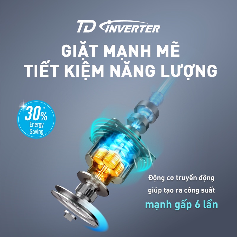 [TRẢ GÓP 0%] Máy Giặt Cửa Trên Panasonic 12.5KG NA-FD125V1BV