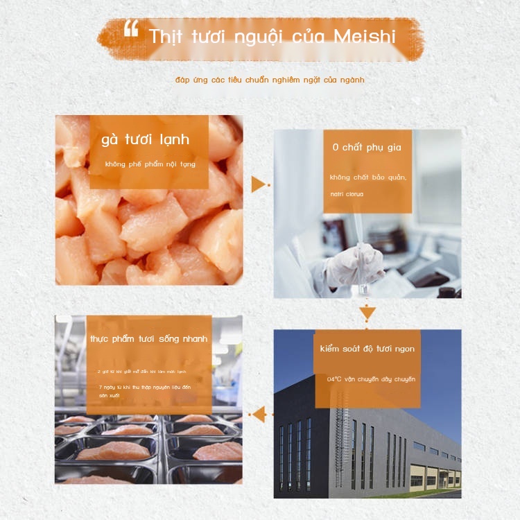 Thức ăn cho mèo Meishi 3.6 catties cho mèo trưởng thành thức ăn cơ bản cho mèo con mèo xanh mèo cam Garfield 0 thêm hươn