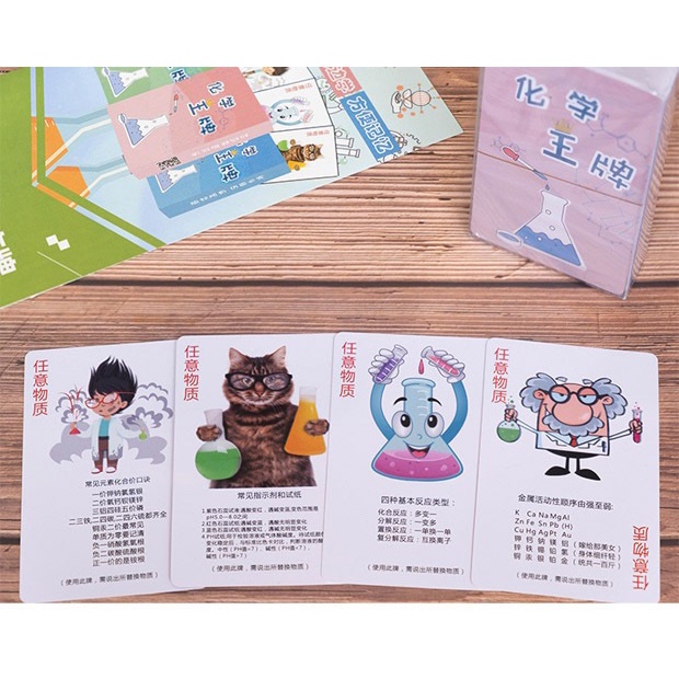 Bộ Thẻ Bài Trò Chơi Giải Trí Hóa Học Sáng Tạo Cho Học Sinh Trung Học