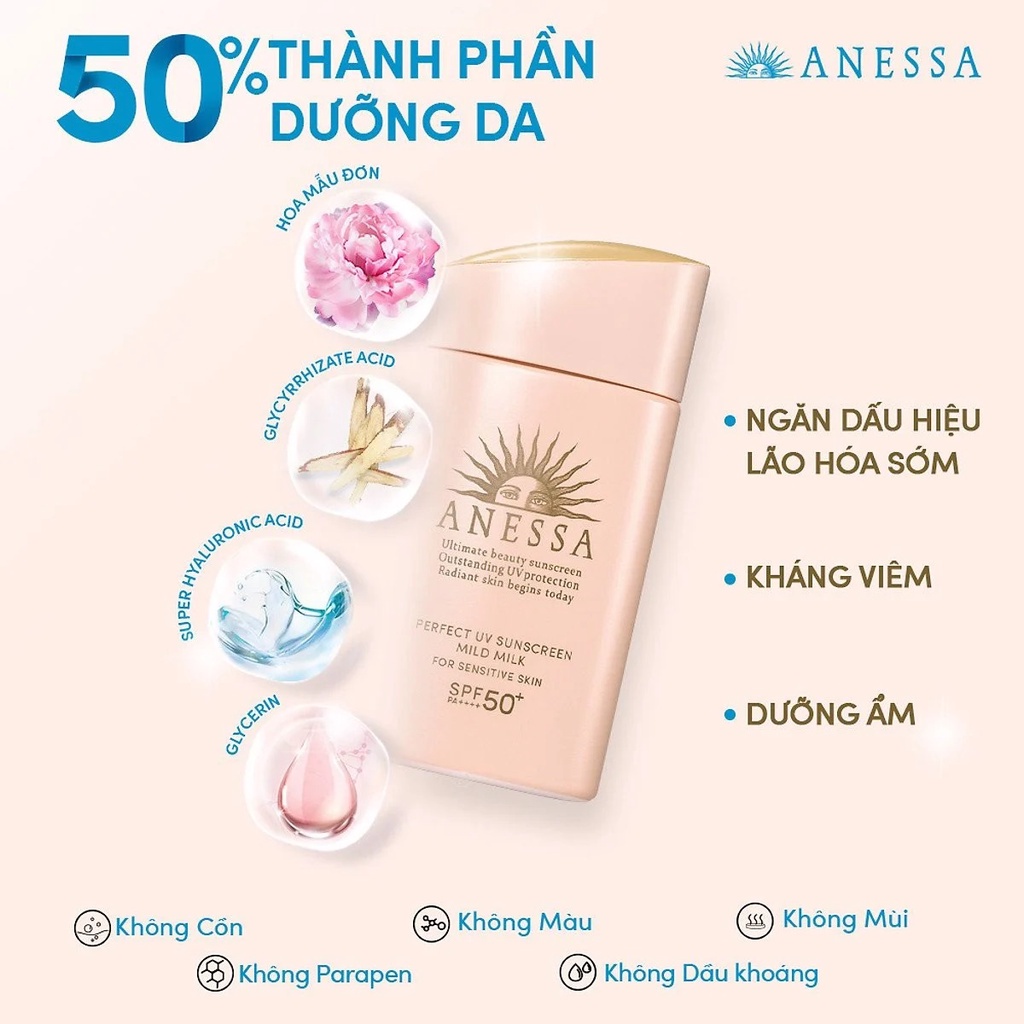 Sữa Chống Nắng Dịu Nhẹ Dành Cho Da Nhạy Cảm &amp; Trẻ Em Anessa Perfect UV Sunscreen Mild Milk SPF50+ PA++++ 60ml