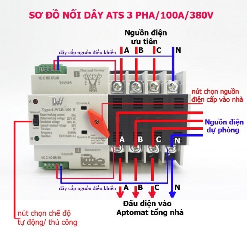 Bộ chuyển nguồn tự động ATS 2P 3P 4P 100A LW, Cầu dao đảo pha tự động ba pha, đóng cắt nhanh, không làm reset thiết bị