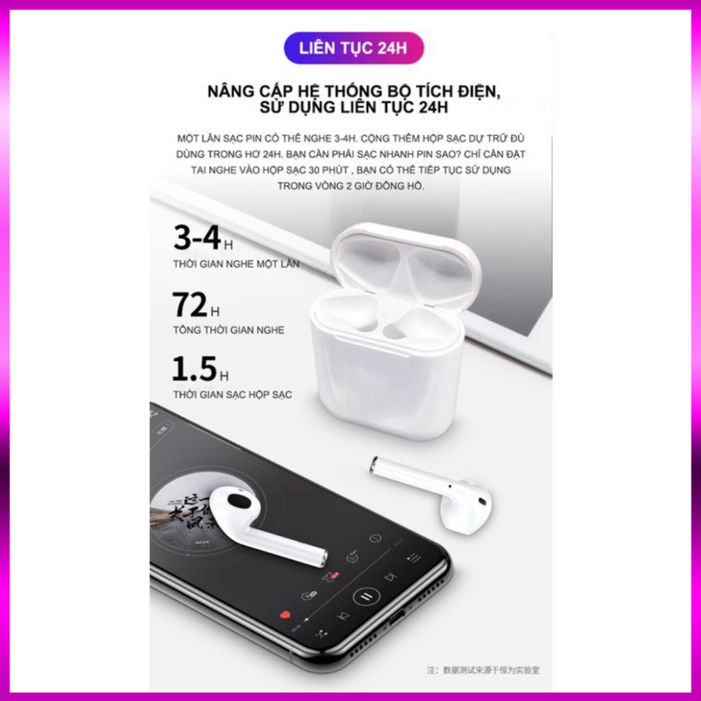 Tai nghe bluetooth không dây AIP2 cao cấp, Full Chức Năng, Đổi Tên, Định Vị, chất âm hay,dùng cho mọi dòng máy pin 4-6h