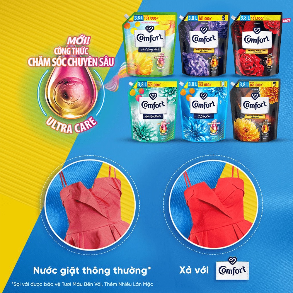 SỈ RẺ Nước xả làm mềm vải Comfort Chăm sóc Chuyên sâu túi 3.8L
