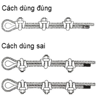 Ốc Siết Cáp INOX 304 ( Bịch 5 cái )