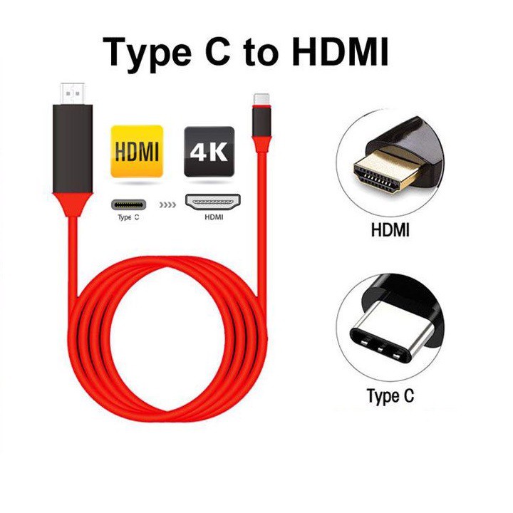 Cáp Chuyển Type-C Ra Hdmi Dài 2m