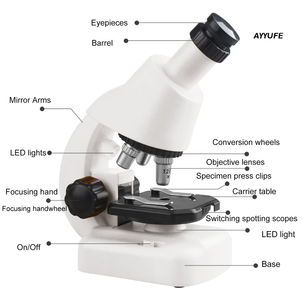 1 Bộ Kính Hiển Vi 1200X Đa Năng Cho Bé