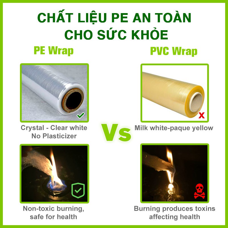 Màng bọc thực phẩm PE 50M MyJae, Dạng xé chấm đứt ,Màng bọc thực co giãn, Bảo quản thực phẩm