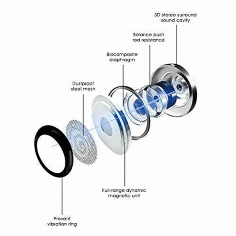 Tai Nghe Nhét Tai Loại chân Type-C Có Dây & Mic 100% Chính Hãng SAMSUNG AKG Cho GALAXY NOTE 10 / 20 S20 S10 PLUS