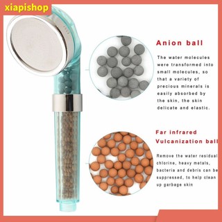XIAPI+ Anion Water-saving Bathroom Shower Head Filtration Handheld Filter Nozzle T16