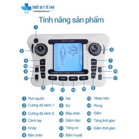 Máy massage xung điện trị liệu SYK-308B , máy mát xa xung điện 20 cường độ massage