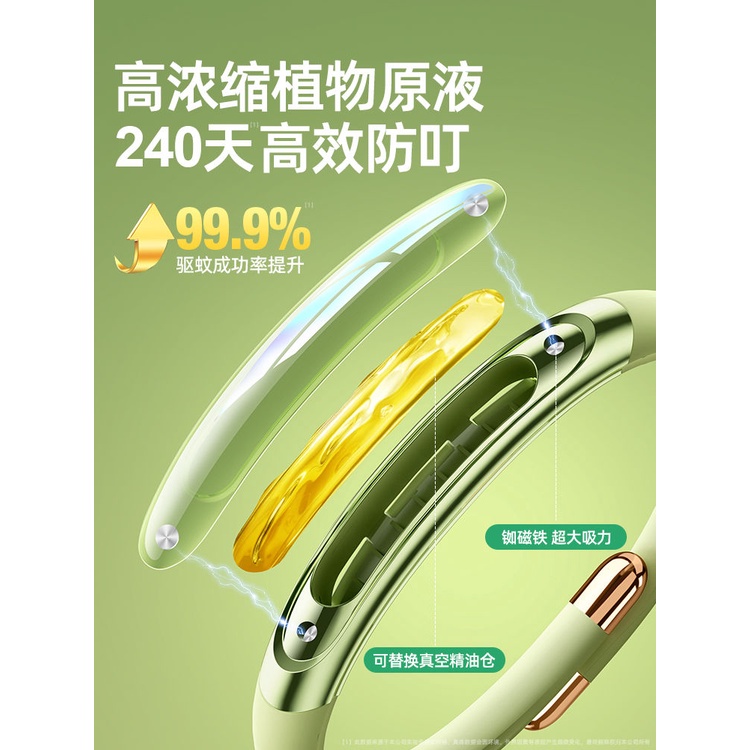 Vòng Tay Chống Muỗi Tiện Lợi Cho Người Lớn Và Trẻ Em