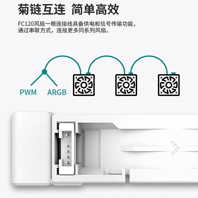 Quạt tản nhiệt deepcool Quạt Tản Nhiệt Kyushu Fengshen FC120 RGB ARGB Cho Máy Tính