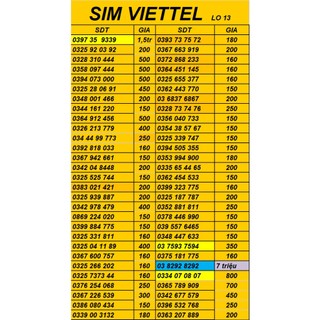 SIM ĐẸP, SIM PHONG THỦY hottt ***