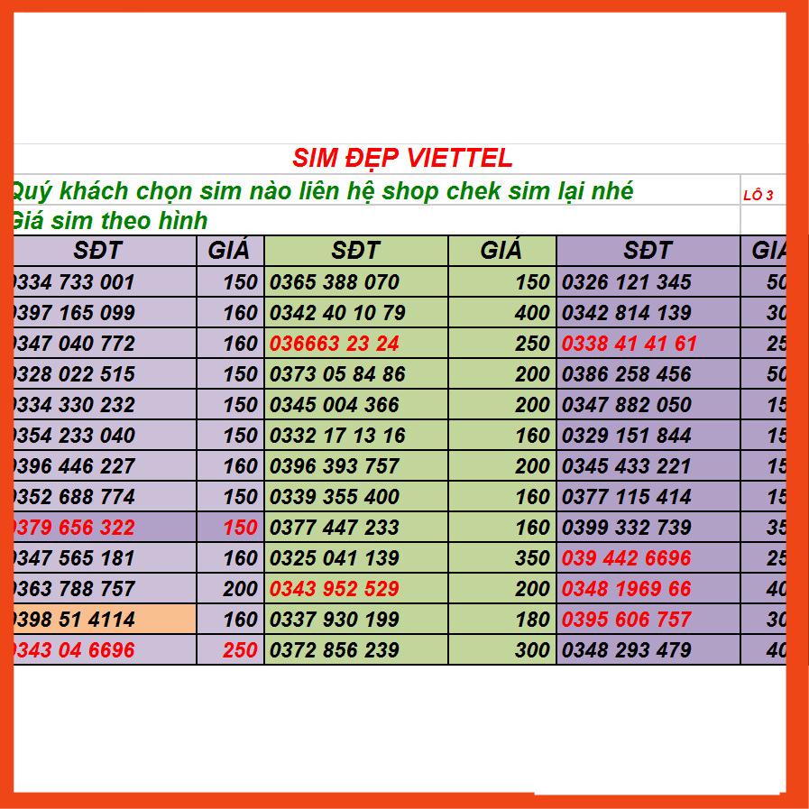 SIM 4G 1 NĂM SIM VIETTEL SỐ ĐẸP 09 TẠI ĐÂY LÔ 3