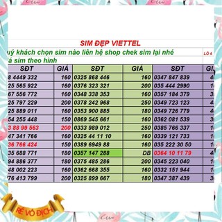 SIM VIETTEL SIM SỐ ĐẸP PHONG THUY TẠI ĐÂY LÔ 4