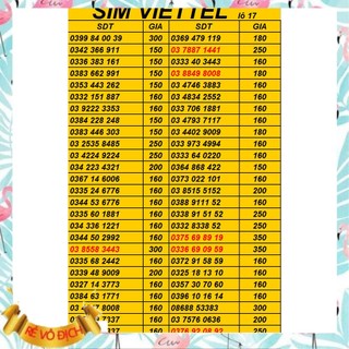 Sim viettel số đẹp, sim phong thủy hottt _sạch đẹp