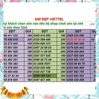 SIM VIETTEL SIM SỐ ĐẸP -PHONG THỦY -LÔ 2 hottt _SẠCH